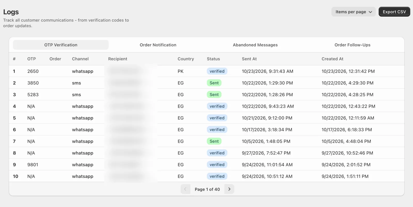 Cartsaver Logs page with the OTP Verification tab listing codes, channels, countries and verification status
